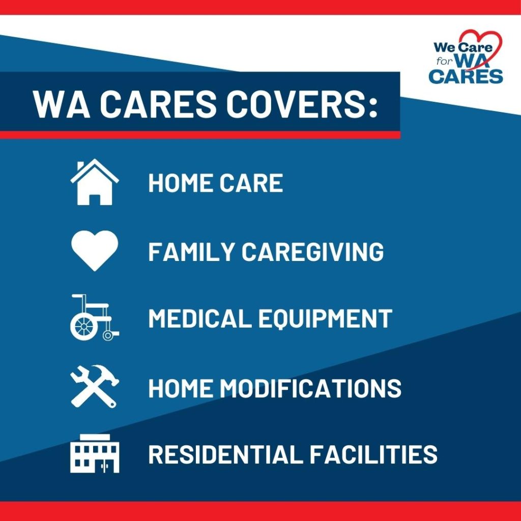 WA Cares covers:
Home care
Family caregiving
Medical equipment
Home modifications
Residential facilities